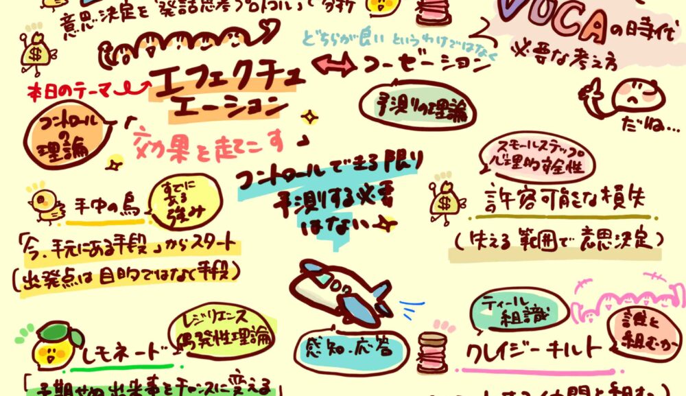 「エフェクチュエーションから考える、ウェルビーイングな組織づくり」オンラインイベントを開催しました！！